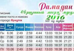 Календарь Рамадана. Расписание времени поста и намаза для города Иркутска