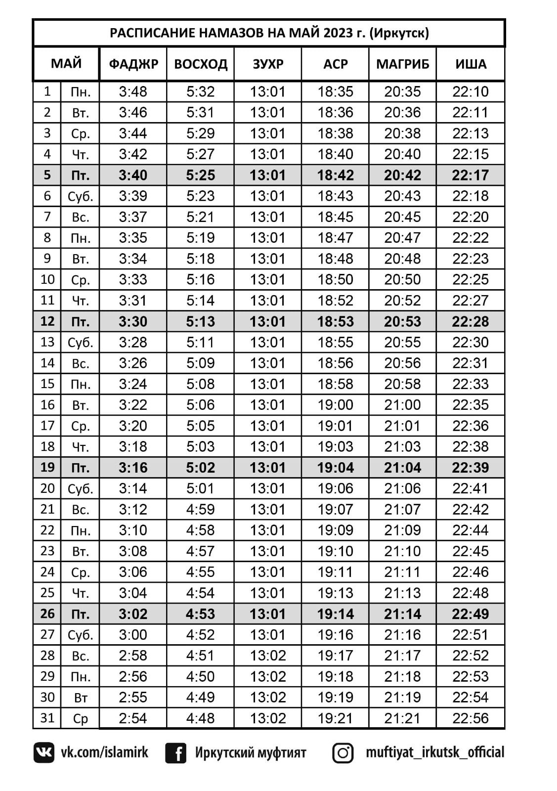 Расписание намазов на рамадан 2024 в москве