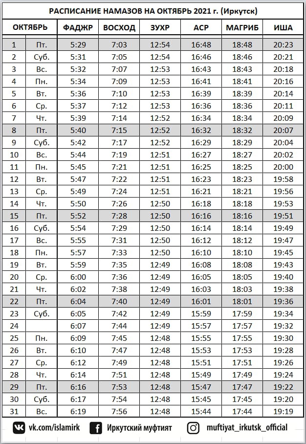 Время намаза на август. Дум КБР график намазов 2022. График намазов КБР 2022. Календарь намазов Нальчик. Расписание намаза.